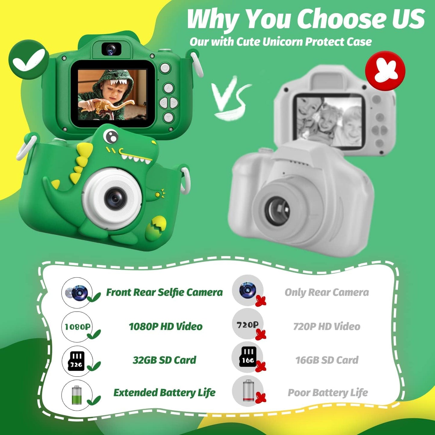 VIP DinoPix™ Instant Print Camera voor kinderen – Leuke foto- en videocamera met thermisch printen